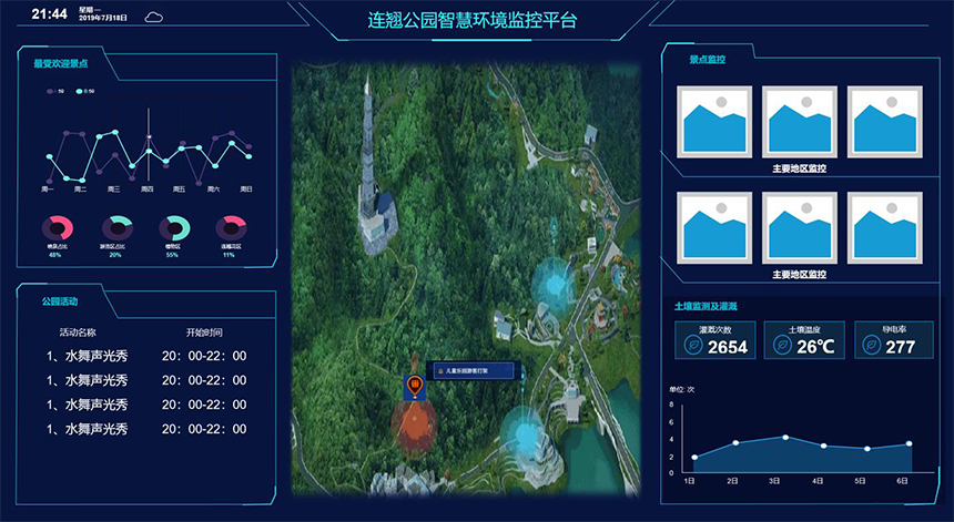 河南三门峡某公园智慧灯杆项目